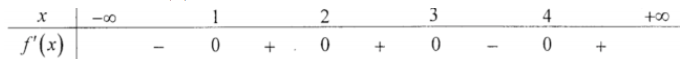 Cho hàm số y =f(x) có bảng xét dấu đạo hàm như hình vẽ. Hàm số (y=2 f(1-x)+sqrt{x^{2}+1}-x) nghịch biến trên khoảng nào: 1