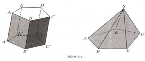 Lý thuyết Khái niệm về khối đa diện 1