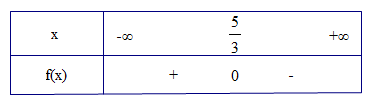 Đề:   Lập bảng xét dấu các biểu thức sau đây:a) (f(x)=-3x+5)                               b)$f(x)=(-2x+4)(x+3)$c) $f(x)=-2+frac{2x+17}{3x+6}$ 1