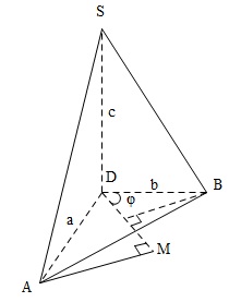 Đề bài:     Cho tứ diện $ABCD$, trong đó góc tam diện đỉnh $D$ là tam diện vuông. Giả sử $DA=a, DB=b, DC=c$. Chứng minh rằng với mỗi điểm $M$ nằm trên một cạnh  của $triangle ABC$ thì:    $S=d(A,DM)+d(B,DM)+d(C,DM) leq sqrt{2(a^2+b^2+c^2)}$Khi nào xảy ra dấu bằng, ở đây $d(A,DM)$ là khoảng cách từ $A$ đến $DM$. 1