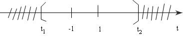 Đề:  Cho hàm số : $f(x) = sqrt {{sin^4}x + {cos ^4}x - 2msinxcos x} $Tìm các giá trị của m để $f(x)$ xác định với mọi $x.$ 1