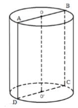 Cho hình trụ có bán kính đáy bằng (1 ) và chiều cao bằng (3 ). Thiết diện của hình trụ cắt bởi mặt phẳng qua trục của nó có diện tích bằng:3 1