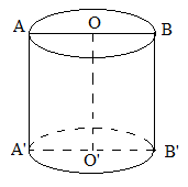 Xét hình trụ (T ) có thiết diện qua trục của hình trụ là hình vuông cạnh a. Tính diện tích toàn phần (S ) của hình trụ. 1