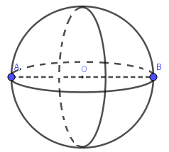 Cho nửa đường tròn tâm (O ) đường kính (AB ).  Khi quay nửa đường tròn quanh (AB ) ta được: 1