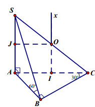 Cho hình chóp S.ABC có cạnh bên SA vuông góc với (ABC), góc giữa cạnh bên SB với đáy là (60^o). Tam giác ABC vuông tại B, (mathrm{AB}=mathrm{a} sqrt{3}, widehat{ACB}=30^{0}) . Bán kính mặt cầu ngoại tiếp hình
chóp là 1