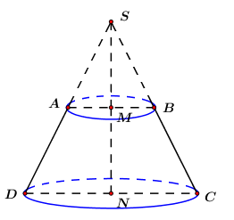 Trong không gian, cho hình thang cân ABCD, AB//CD, AB = 3a, CD = 6a, đường cao MN = 2a, với (M, N ) lần lượt là trung điểm cảu (AB ) và (CD. ) Khi quay hình thang cân quang trục đối xứng (MN ) thì được một hình nón cụt có diện tích xung quanh là: 1