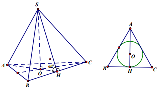 Cho hình chóp tam giác đều S.ABC có cạnh đáy bằng a và góc giữa mặt bên và đáy bằng , diện tích xung quanh của hình nón đỉnh S và đáy là hình tròn nội tiếp tam giác ABC là:  1