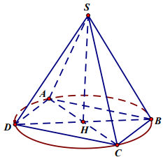 Cho hình chóp tứ giác đều S.ABCD có tất cả các cạnh đều bằng a. Diện tích xung quanh của hình nón ngoại tiếp hình chóp là: 1