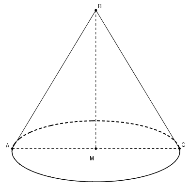 Cho hình nón có độ dài đường sinh bằng đường kính đáy. Diện tích đáy của hình nón bằng (pi ). Chiều cao của hình nón bằng 1
