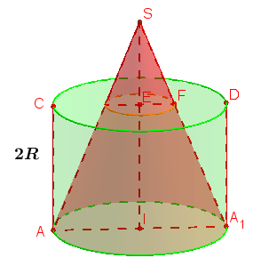 Cho hình nón có độ dài đường kính đáy là (2R), độ dài đường sinh là (Rsqrt{17}) và hình trụ có chiều cao và đường kính đáy đều bằng (2R), lồng vào nhau như hình vẽ.
Tính thể tích phần khối trụ không giao với khối nón 1