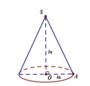 Cho hình nón có bán kính đáy là 4a, chiều cao là 3a. Diện tích xung quanh hình nón là
  1