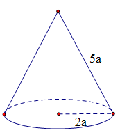 Cho hình nón (left( N right)) có đường kính đáy bằng 4a, đường sinh bằng 5a. Tính diện tích xung quanh S của hình nón (left( N right)). 1