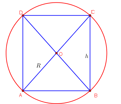 Cho hình cầu tâm O, đường kính 2R và hình trụ tròn xoay nội tiếp trong hình cầu. Hãy tìm kích thước của hình trụ khi nó có thể tích đạt giá trị lớn nhất. 1