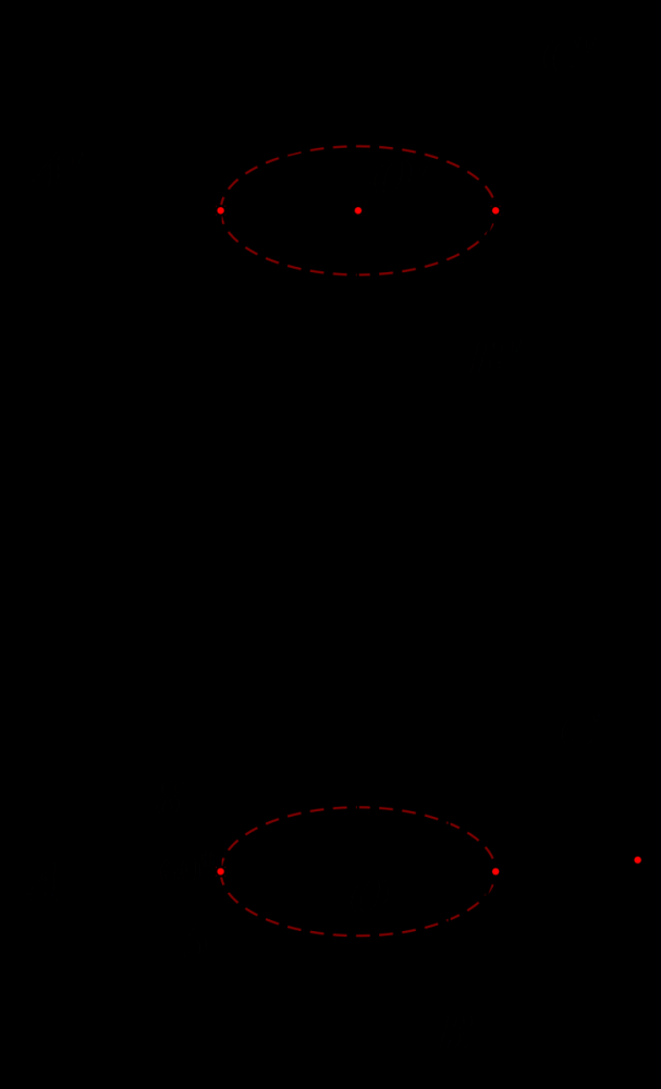 Cho lăng trụ (ABC.A'B'C',) đáy (ABC) là tam giác có (AB=5,AC=8) và góc (widehat{left( AB,AC right)}={{60}^{0}}.) Gọi (V,V') lần lượt là thể tích của khối lăng trụ ngoại tiếp và nội tiếp khối lăng trụ đã cho. Tính tỉ số (frac{V'}{V}?) 1