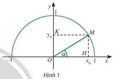 Giải bài 1 Giá trị lượng giác của một góc từ 0 độ đến 180 độ