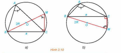 Giải bài 6 Hệ thức lượng trong tam giác