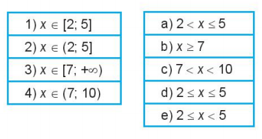 Giải bài 2 Tập hợp và các phép toán trên tập hợp
