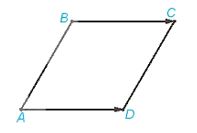 Lý thuyết Bài 10: Vectơ trong mặt phẳng tọa độ - Kết nối 2