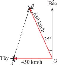 Lý thuyết Bài 3: Giải tam giác và ứng dụng thực tế - Chân trời 3
