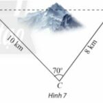 Giải bài tập Bài 3: Giải tam giác và ứng dụng thực tế (Chân trời)