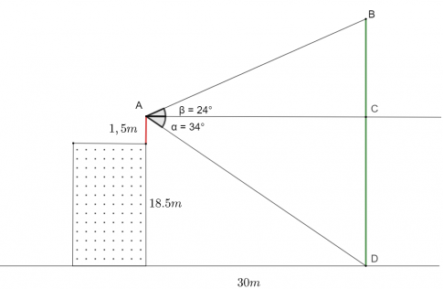 Trả lời câu hỏi trong bài 2 Trả lời câu hỏi trong tam giác. Tính diện tích tam giác - Toán 10 Cánh Diều 1