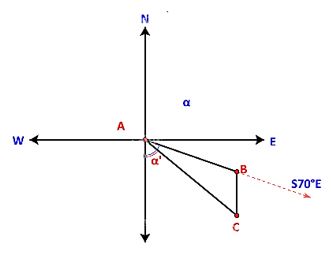Giải bài tập Bài 6: Hệ thức lượng trong tam giác (Kết nối)