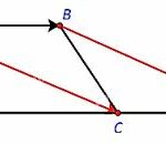 Giải bài tập Bài 8: Tổng và hiệu của hai vectơ (Kết nối)