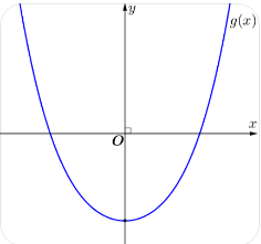 <p>Đề toán 2022 [Mức độ 3] Có bao nhiêu giá trị nguyên dương của tham số (m) để hàm số (y = left| {{x^4} - 2m{x^2} + 64x} right|) có đúng ba điểm cực trị?</p> 1
