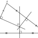 Giải bài tập Bài 6: Tính chất ba đường trung trực của tam giác (C8 Toán 7 Chân trời)