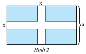 Solving SBT Lesson 1: Algebraic Expressions (C7 SBT Math 7 Horizons)