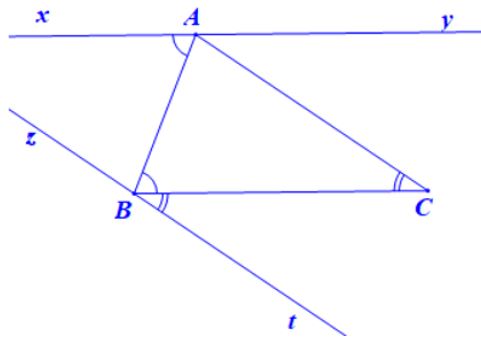 Solving SBT lesson 3 Two parallel lines (C4 Math 7 – Horizon)