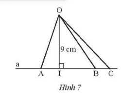 Solving SBT Lesson 4: Perpendicular and oblique lines (C8 SBT Math 7 Horizon)