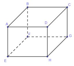 SBT Prize at the end of chapter 3 (C3 Math 7 – Horizon)