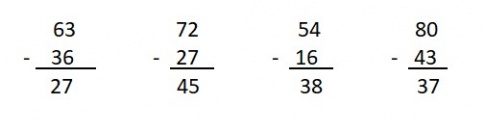 Giải SGK Kết nối tri thức – Toán 2 – Bài: Phép trừ ( có nhớ) số có hai chữ số cho số có hai chữ số 2