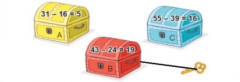 Giải SGK Kết nối tri thức – Toán 2 – Bài: Phép trừ ( có nhớ) số có hai chữ số cho số có hai chữ số 14