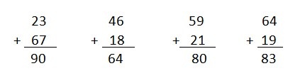 Giải SGK Kết nối tri thức – Toán 2 – Bài: Phép cộng ( có nhớ) số có hai chữ số với số có hai chữ số 2