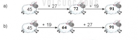 Giải SGK Kết nối tri thức – Toán 2 – Bài: Phép cộng ( có nhớ) số có hai chữ số với số có hai chữ số 13