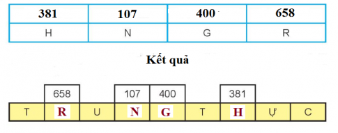 Giải SGK Kết nối tri thức – Toán 2 – Bài 62: Phép trừ (có nhớ) trong phạm vi 1 000 10