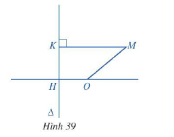 Giải Bài 4. Ba đường conic – Chuyên đề Toán 10 CD Giải Bài 4. Ba đường conic – Chuyên đề Toán 10 CD