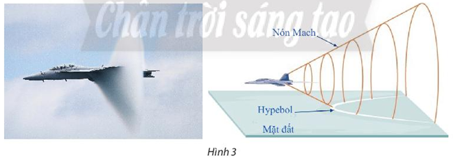 Giải Bài 4. Tính chất chung của ba đường conic – Chuyên đề Toán 10 (Chân trời) Giải Bài 4. Tính chất chung của ba đường conic – Chuyên đề Toán 10 (Chân trời)