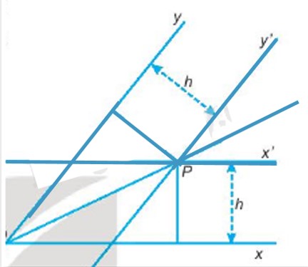 Giải SBT Bài 32 Quan hệ đường vuông góc và đường xiên (Chương 9 SBT Toán 7 Kết nối)