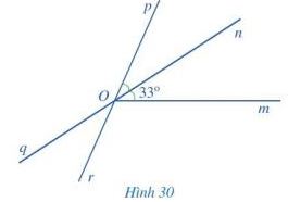 Giải bài 2 Tia phân giác của một góc (Chương 4 Toán 7 Cánh diều) 4