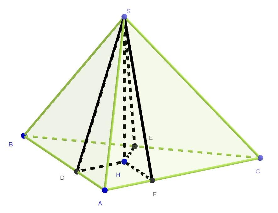 Cho hình chóp (S.ABC) có (ABC) là tam giác vuông tại (A),(AB = asqrt 3 ,AC = a). Biết khoảng cách từ (A) đến mặt phẳng ((SBC)) bằng (frac{{sqrt 3 a}}{4}), từ (B) đến mặt phẳng ((SAC)) bằng (frac{{sqrt 3 a}}{2}), từ (C) đến mặt phẳng ((SAB)) bằng (frac{{sqrt 2 a}}{2}) và hình chiếu của (S)lên mặt phẳng ((ABC)) nằm trong tam giác (ABC). Tính thể tích khối chóp (S.ABC).</p> 1
