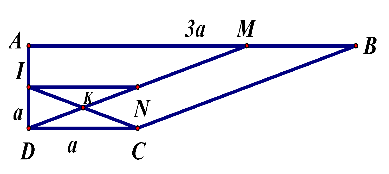 Cho hình chóp (S.ABCD) có đáy (ABCD) là hình thang vuông tại (A) và (D), (AB = 3a,{rm{ }}AD = DC = a.) Gọi (I) là trung điểm của (AD), biết hai mặt phẳng (left( {SBI} right)) và (left( {SCI} right)) cùng vuông góc với đáy và đường thẳng (SC) tạo với đáy một góc ({60^0}.) Gọi (M) điểm trên đoạn(AB) sao cho (AM = 2a). Khoảng cách giữa (MD) và (SC) bằng</p> 2