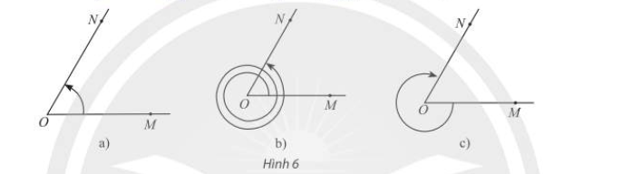 Học Bài 1: Góc lượng giác – CTST