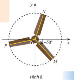 Học Bài 1: Góc lượng giác – CTST