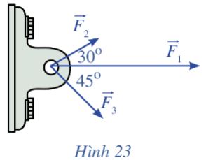Giải bài tập Bài 2: Biểu thức tọa độ của các phép toán vectơ (C7 – Toán 10 Cánh diều) 1