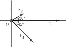 Giải bài tập Bài 2: Biểu thức tọa độ của các phép toán vectơ (C7 – Toán 10 Cánh diều) 2