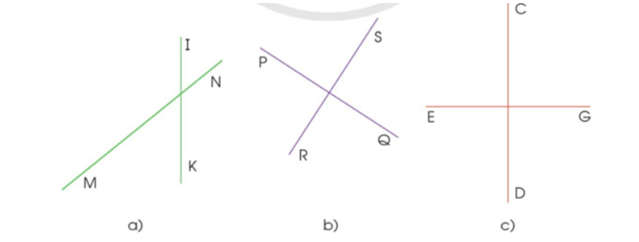 Giải Bài 21 Hai đường thẳng vuông góc.Vẽ hai đường thẳng vuông góc - SGK Toán 4 - Cánh diều 1