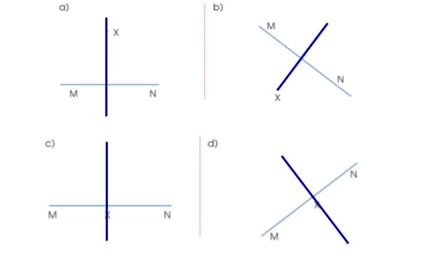 Giải Bài 21 Hai đường thẳng vuông góc.Vẽ hai đường thẳng vuông góc - SGK Toán 4 - Cánh diều 7